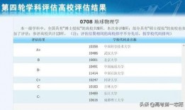 第五轮学科评估最新爆料,揭秘各学科排名与高校实力新格局”